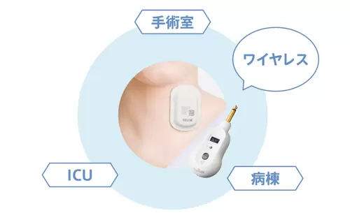 手術前から手術後までシームレスに測定