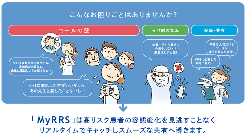 MyRRS